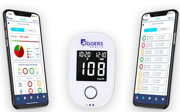 Options for testing sites